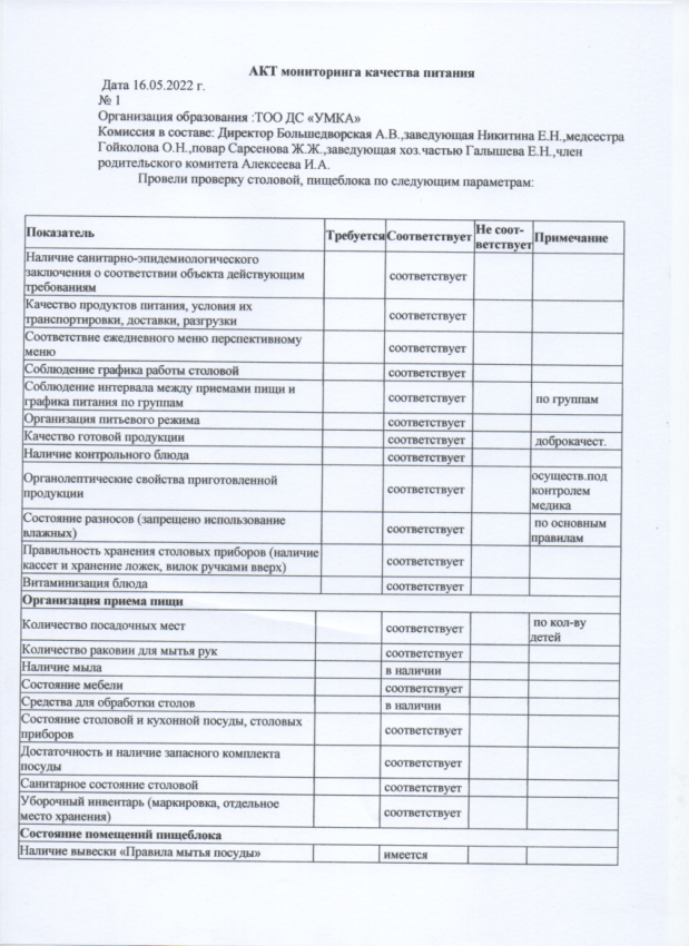 Мониторинг за качеством питания